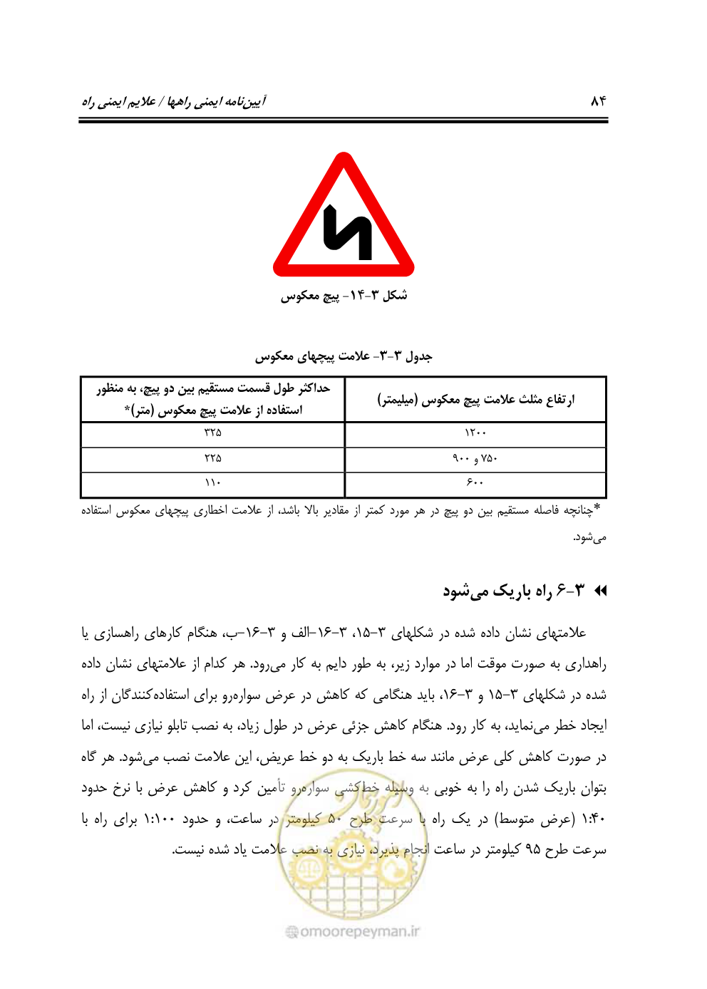 صفحه 129 از 675