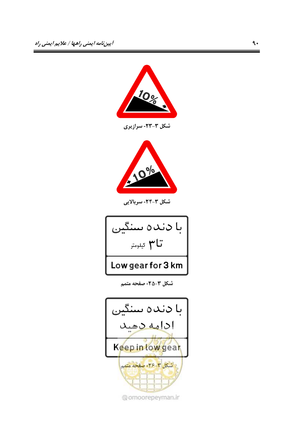 صفحه 135 از 675