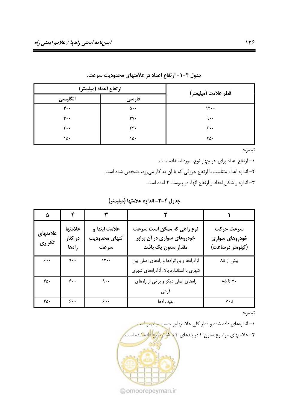 صفحه 171 از 675