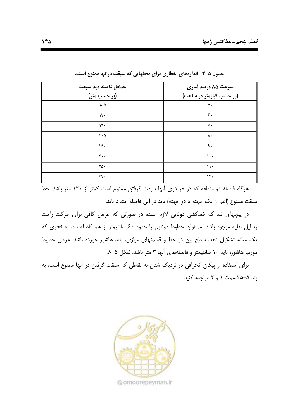 صفحه 190 از 675