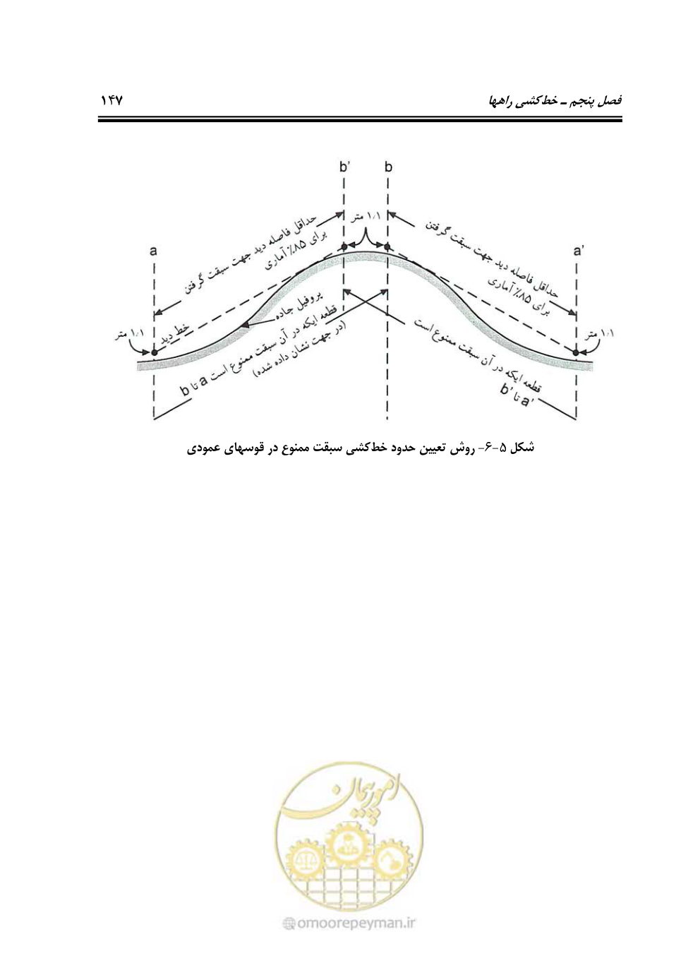 صفحه 192 از 675