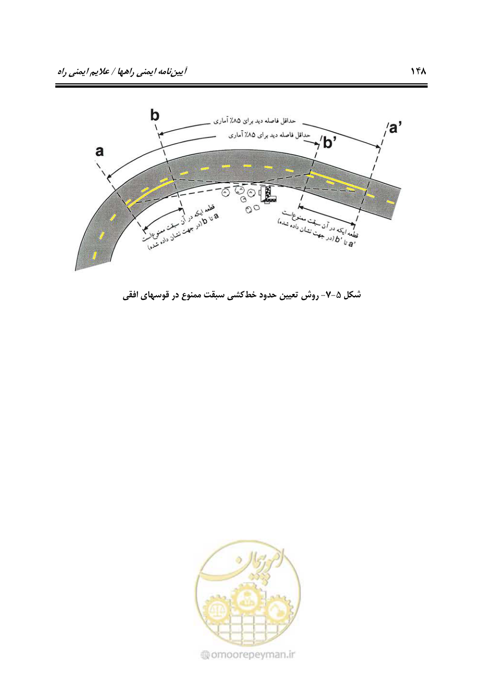 صفحه 193 از 675