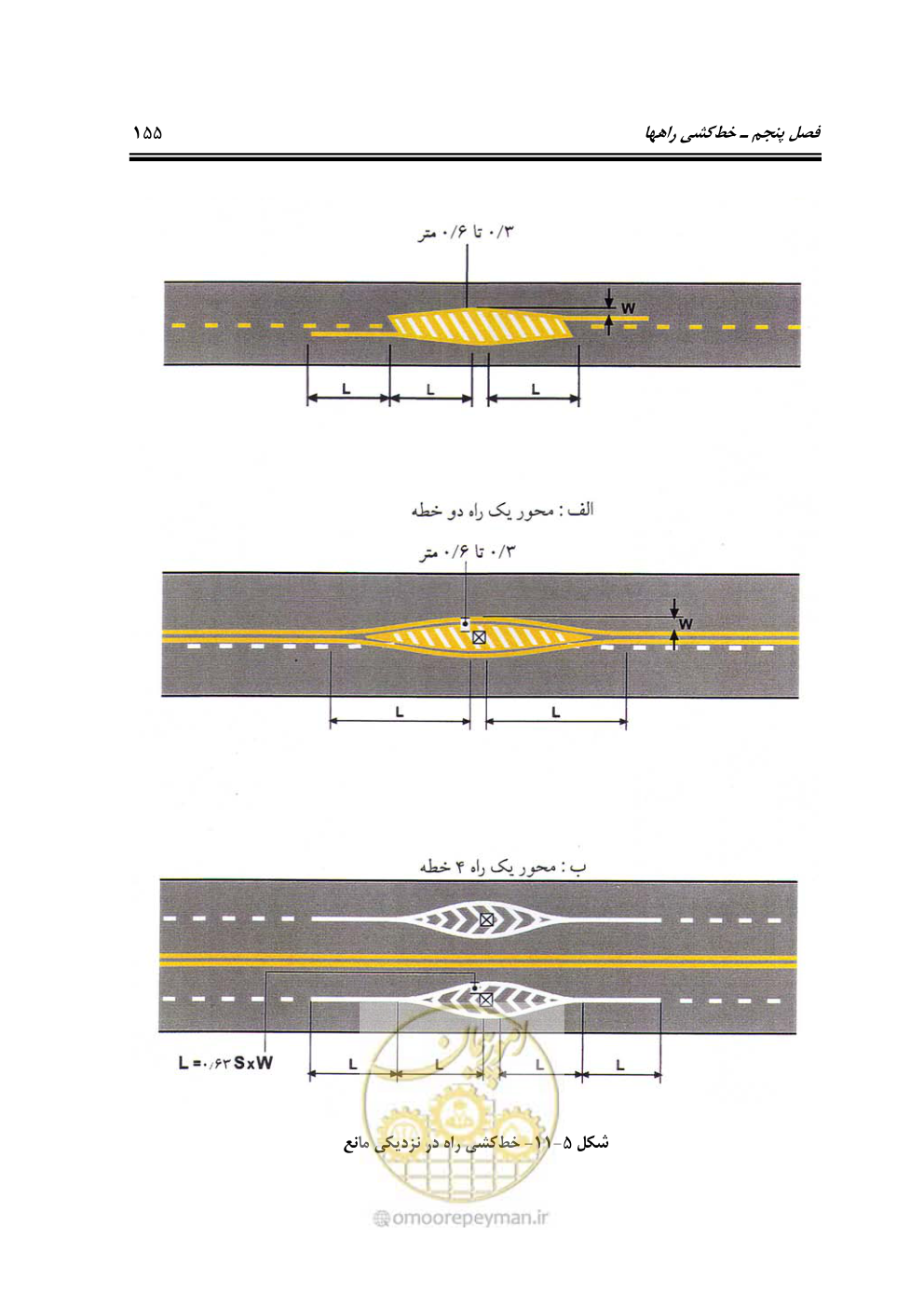 صفحه 200 از 675