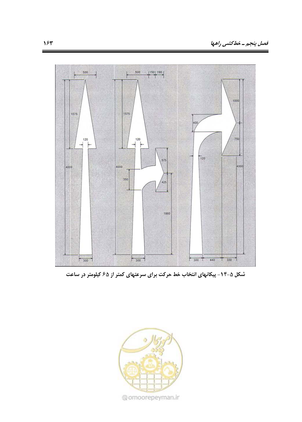 صفحه 208 از 675