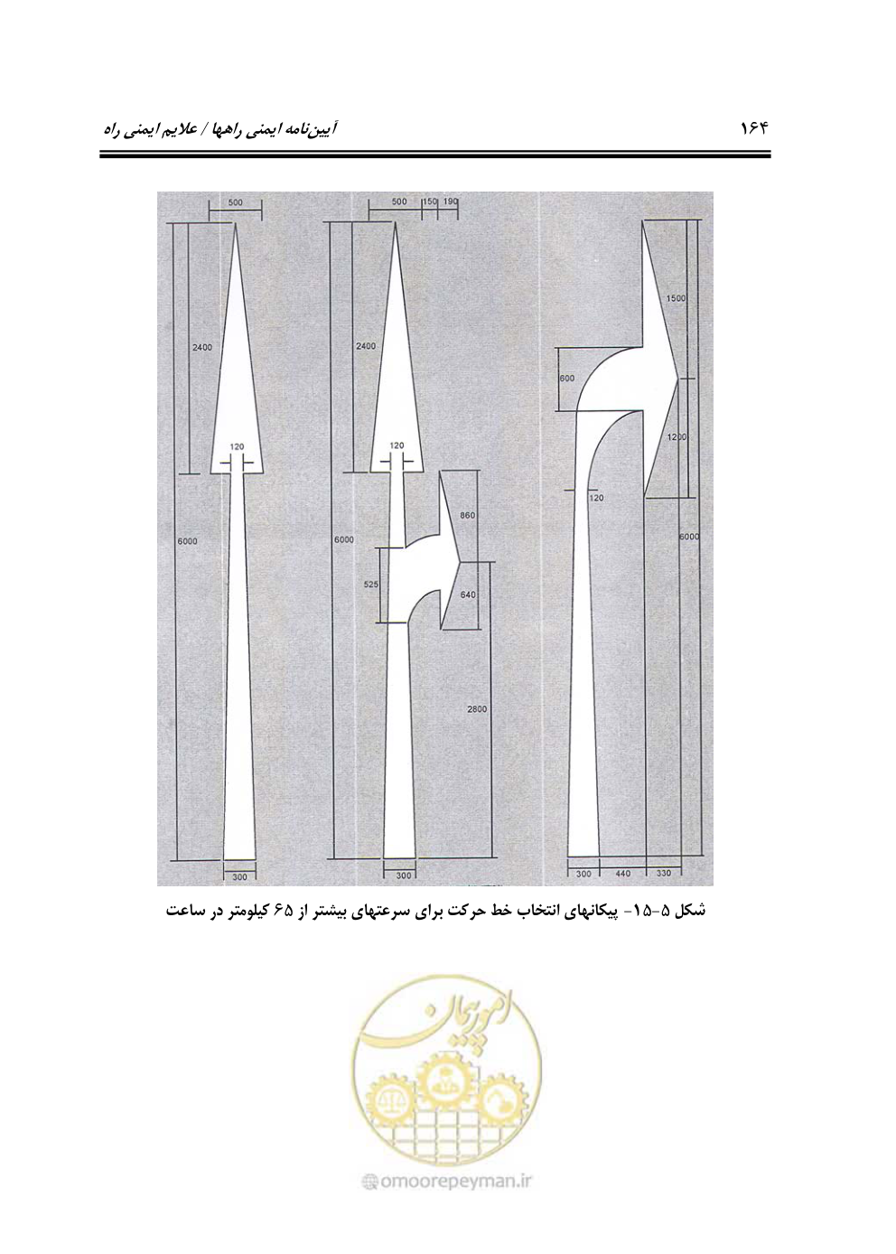 صفحه 209 از 675