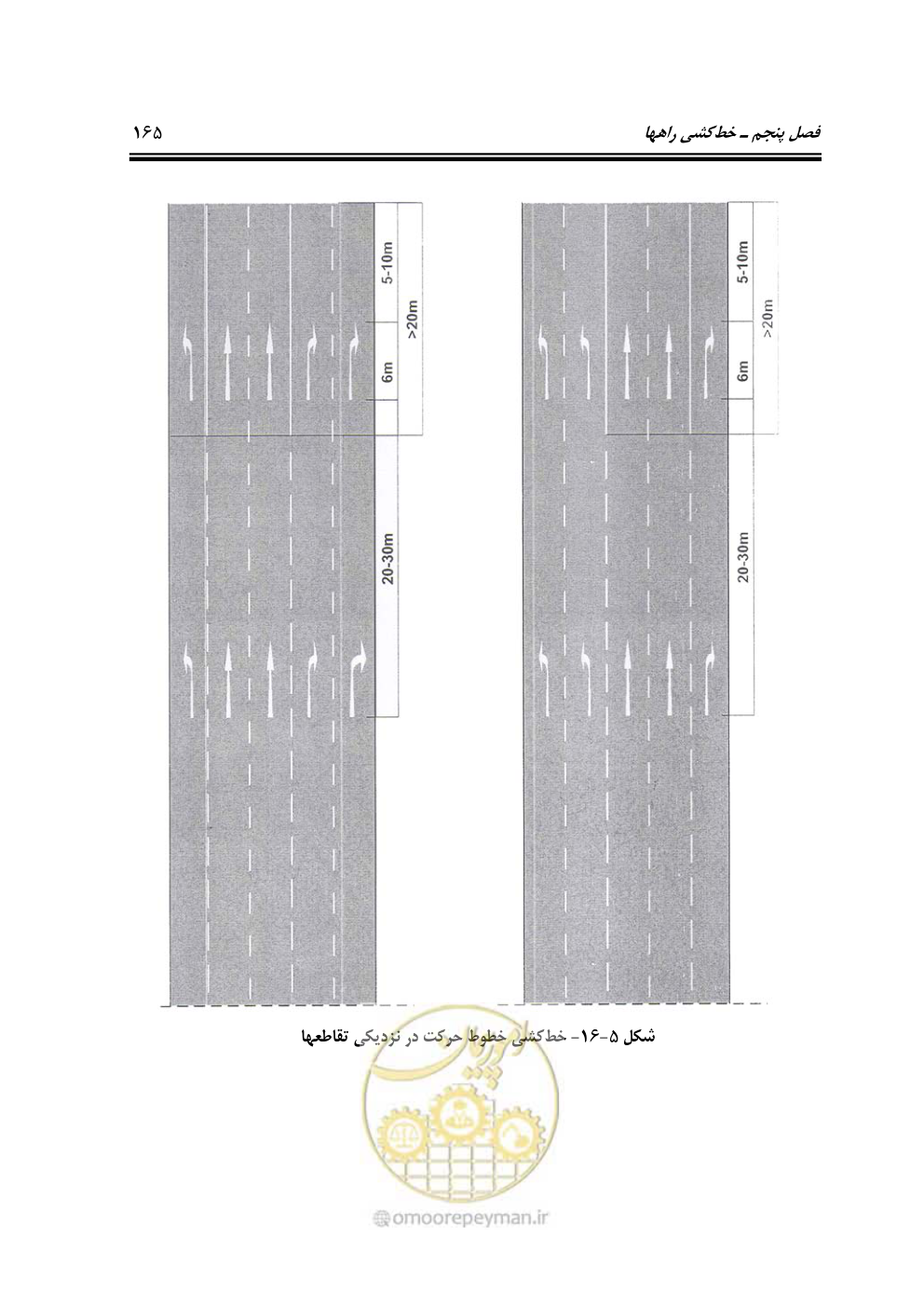 صفحه 210 از 675