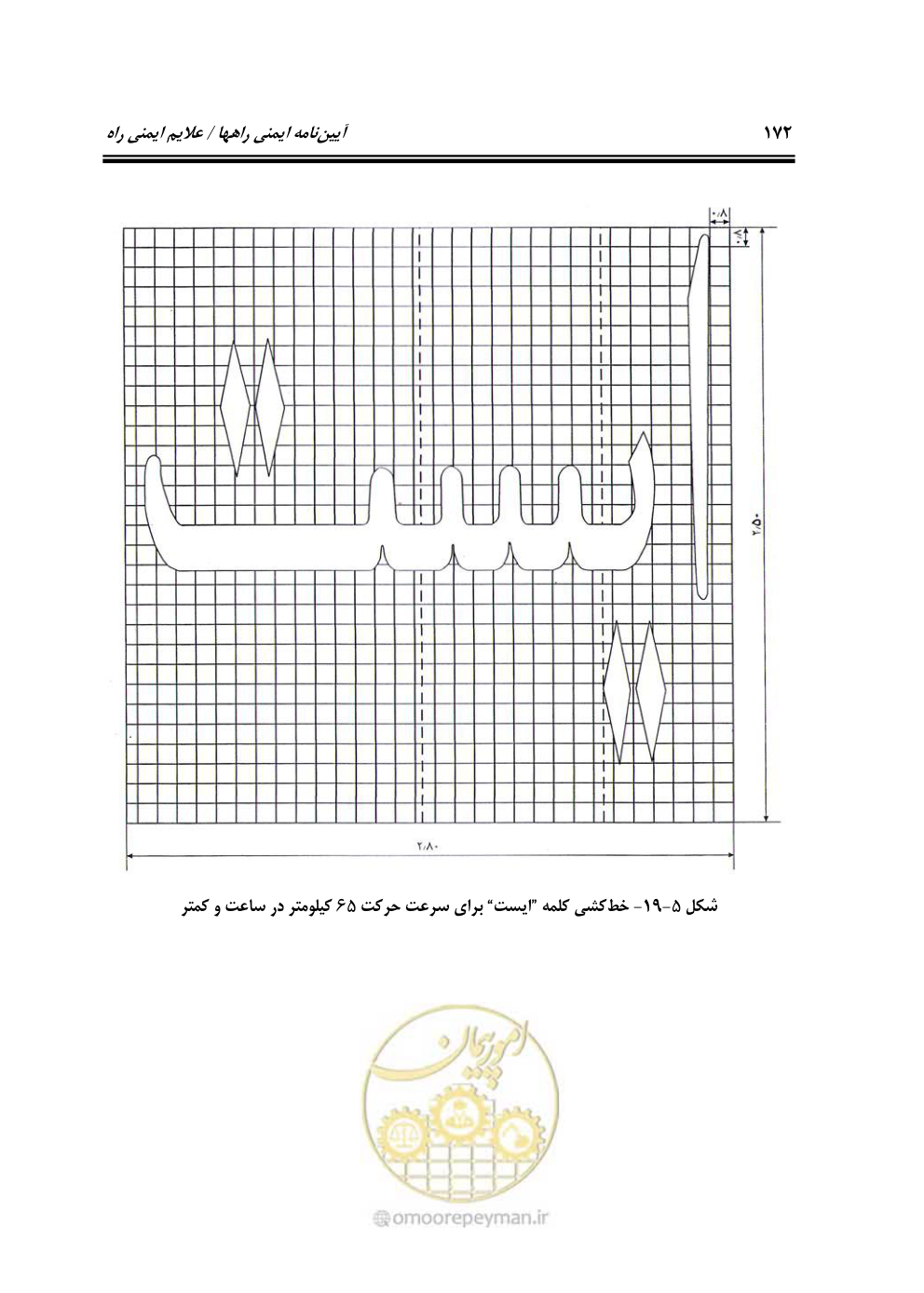 صفحه 217 از 675
