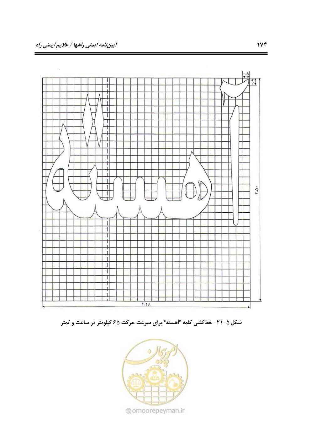 صفحه 219 از 675