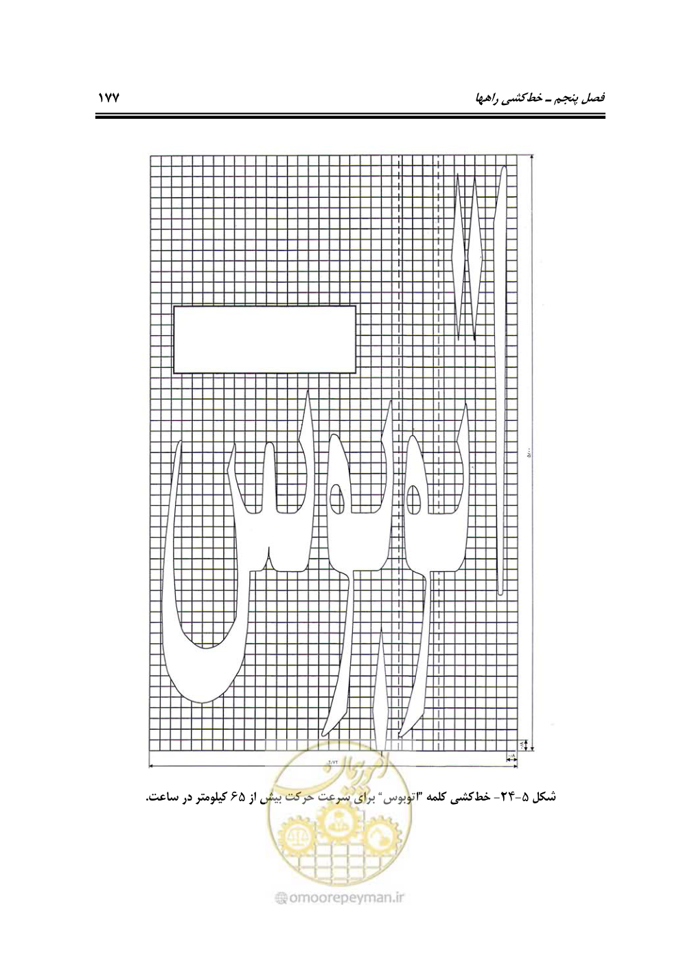 صفحه 222 از 675