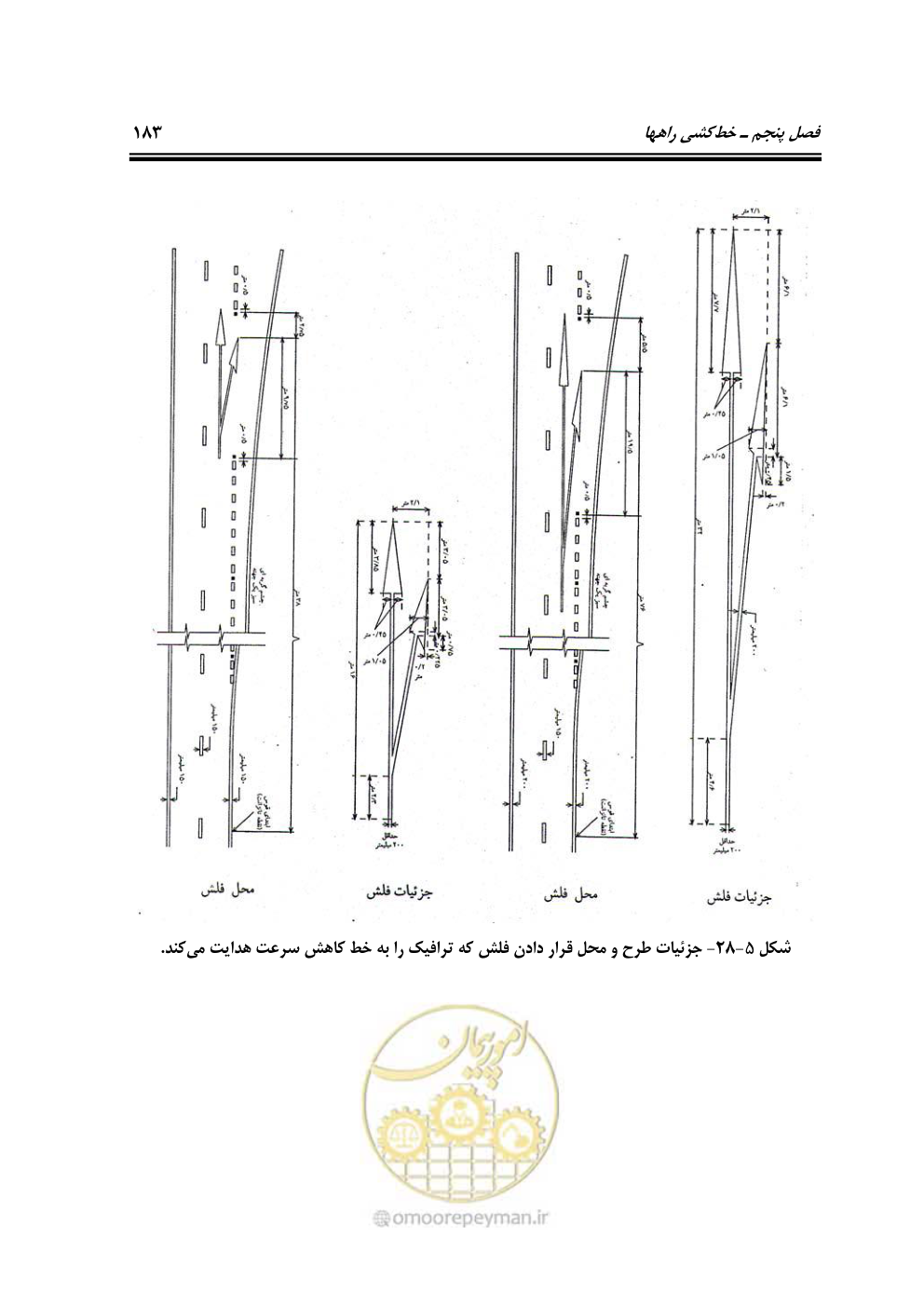 صفحه 228 از 675
