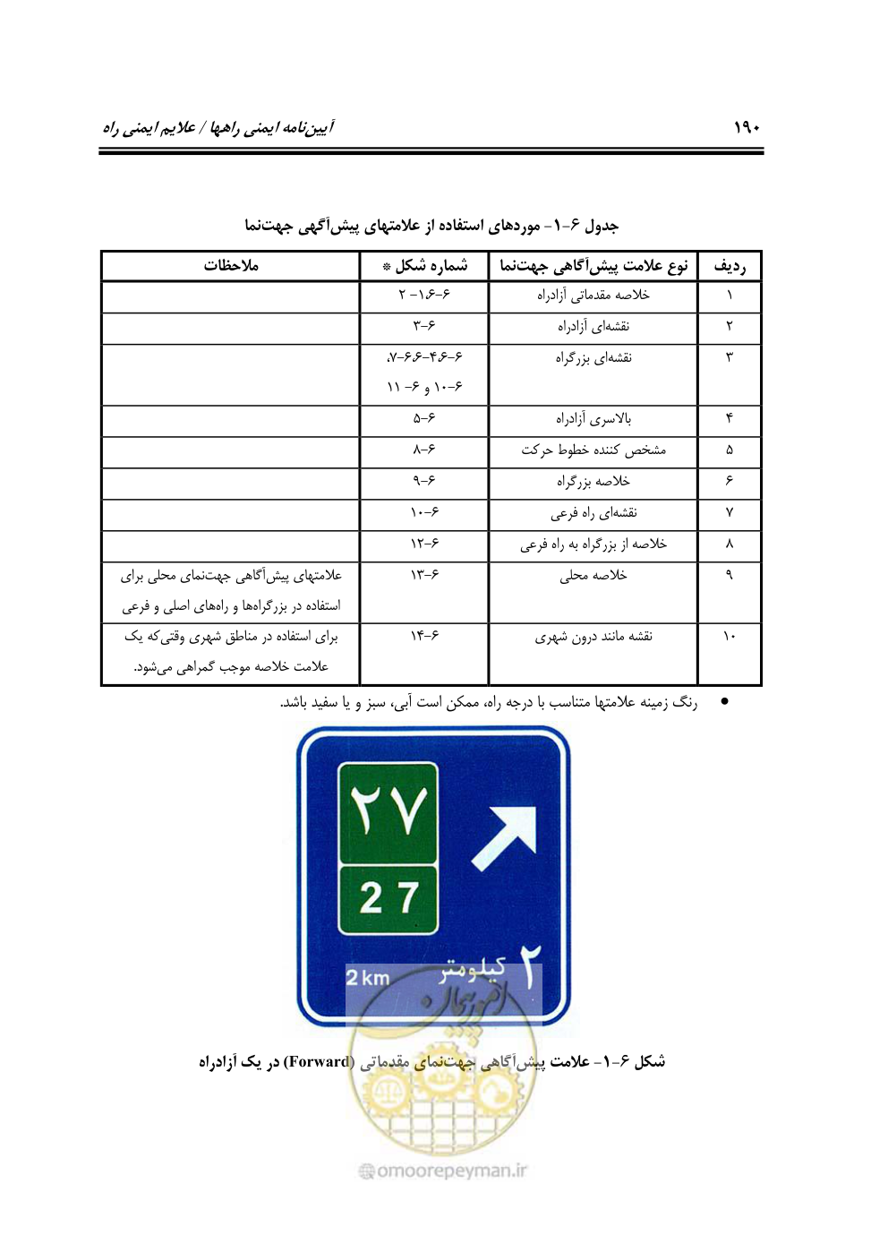صفحه 235 از 675