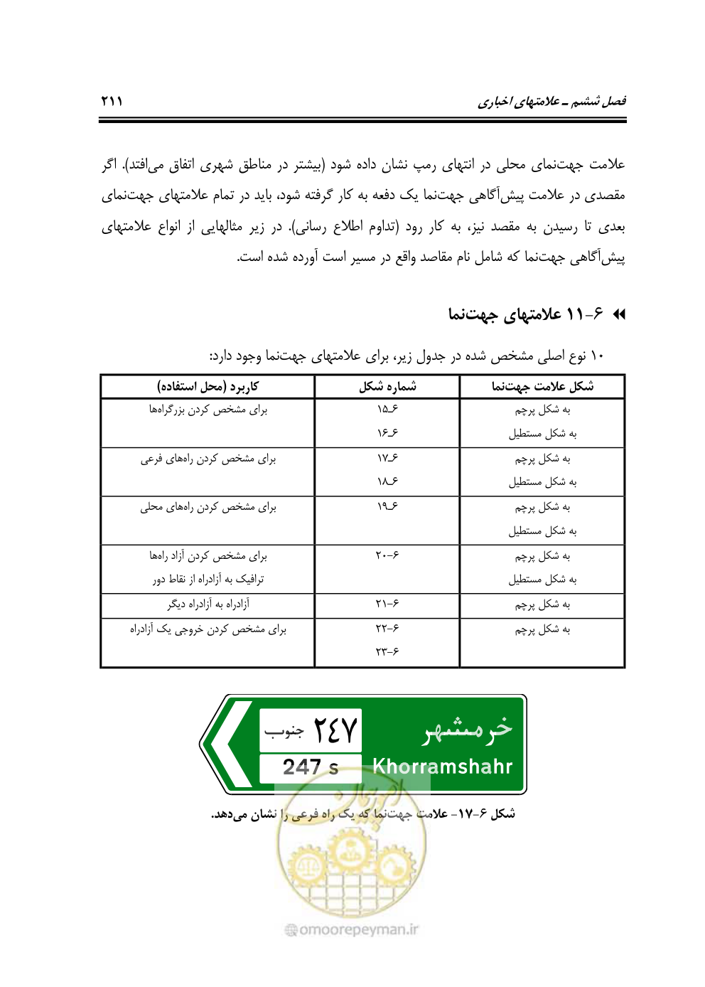 صفحه 256 از 675