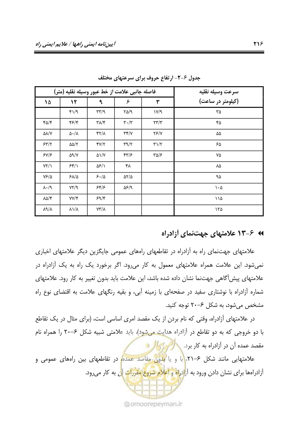 صفحه 261 از 675