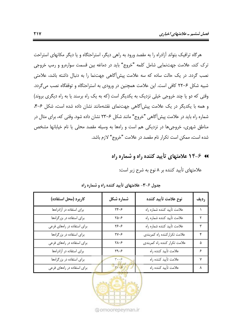 صفحه 262 از 675