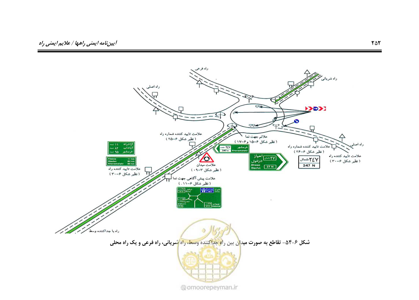صفحه 297 از 675