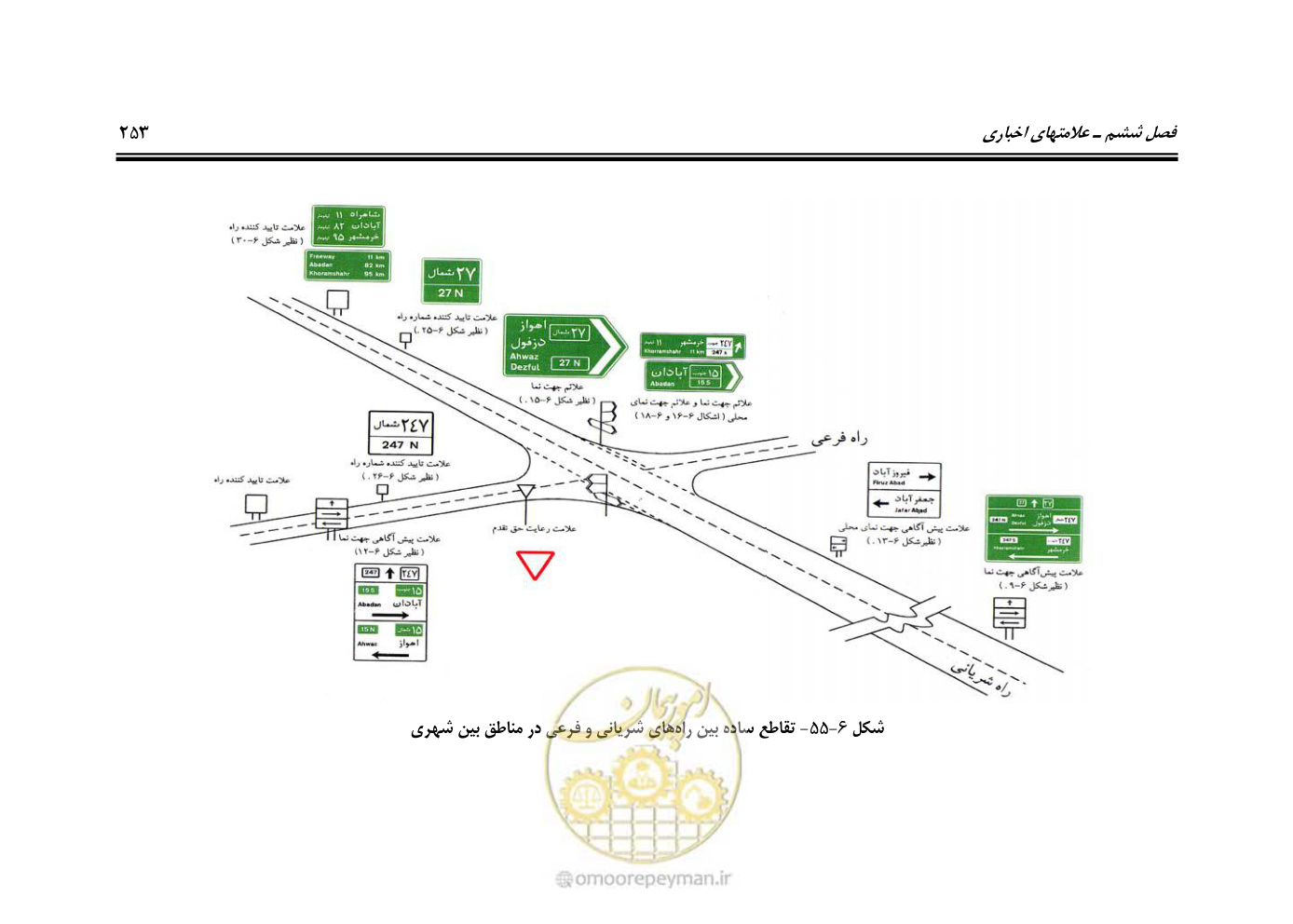 صفحه 298 از 675