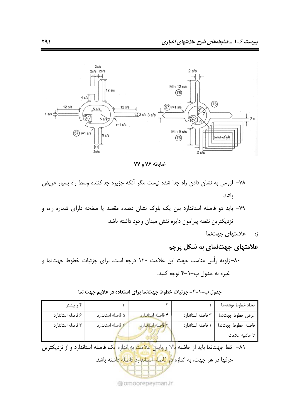 صفحه 336 از 675