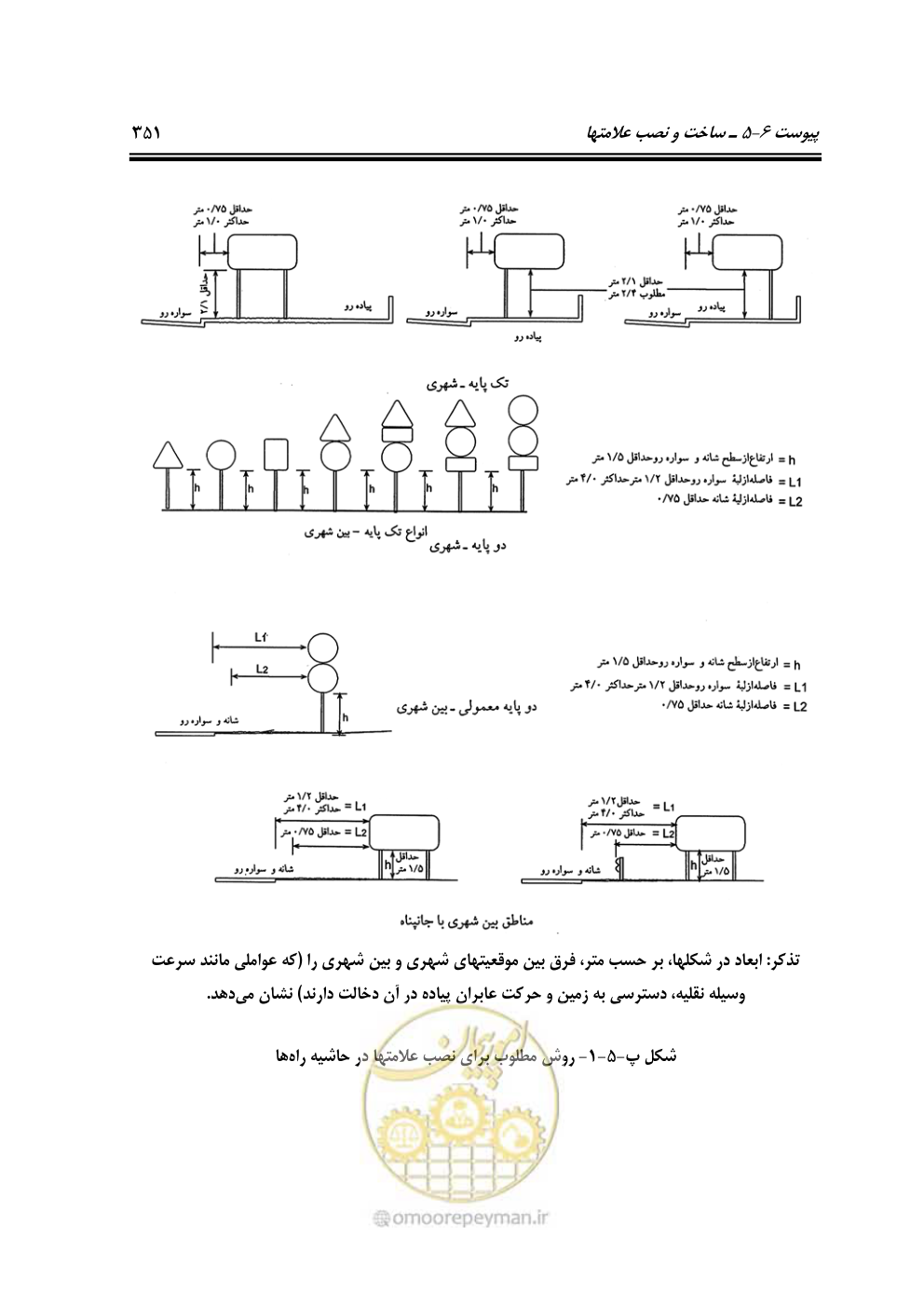 صفحه 396 از 675