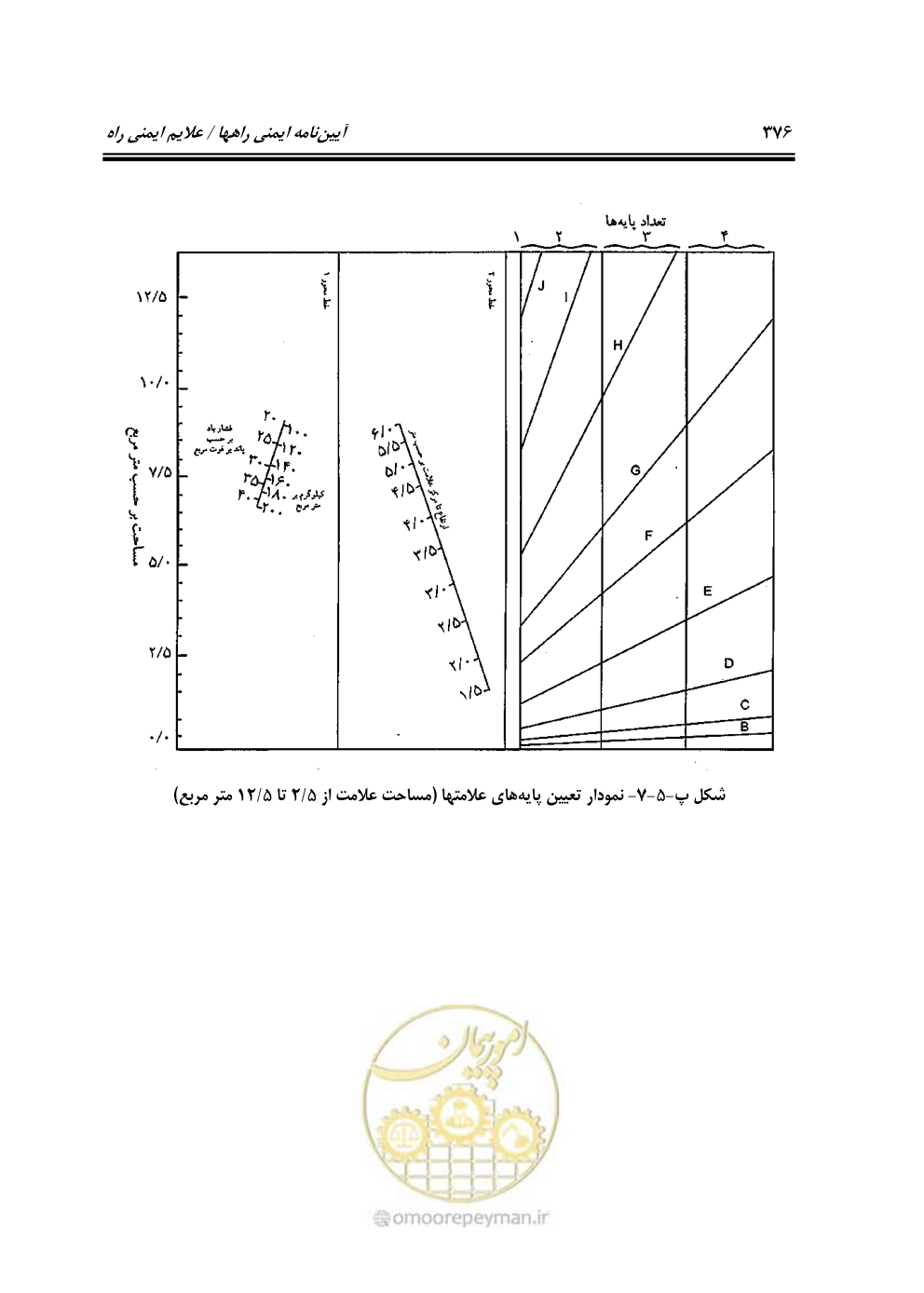 صفحه 421 از 675