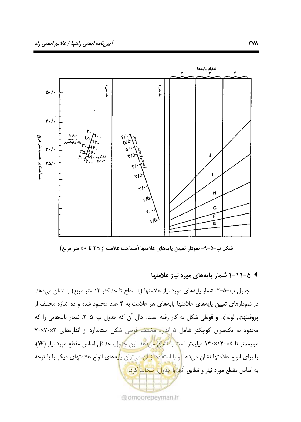 صفحه 423 از 675