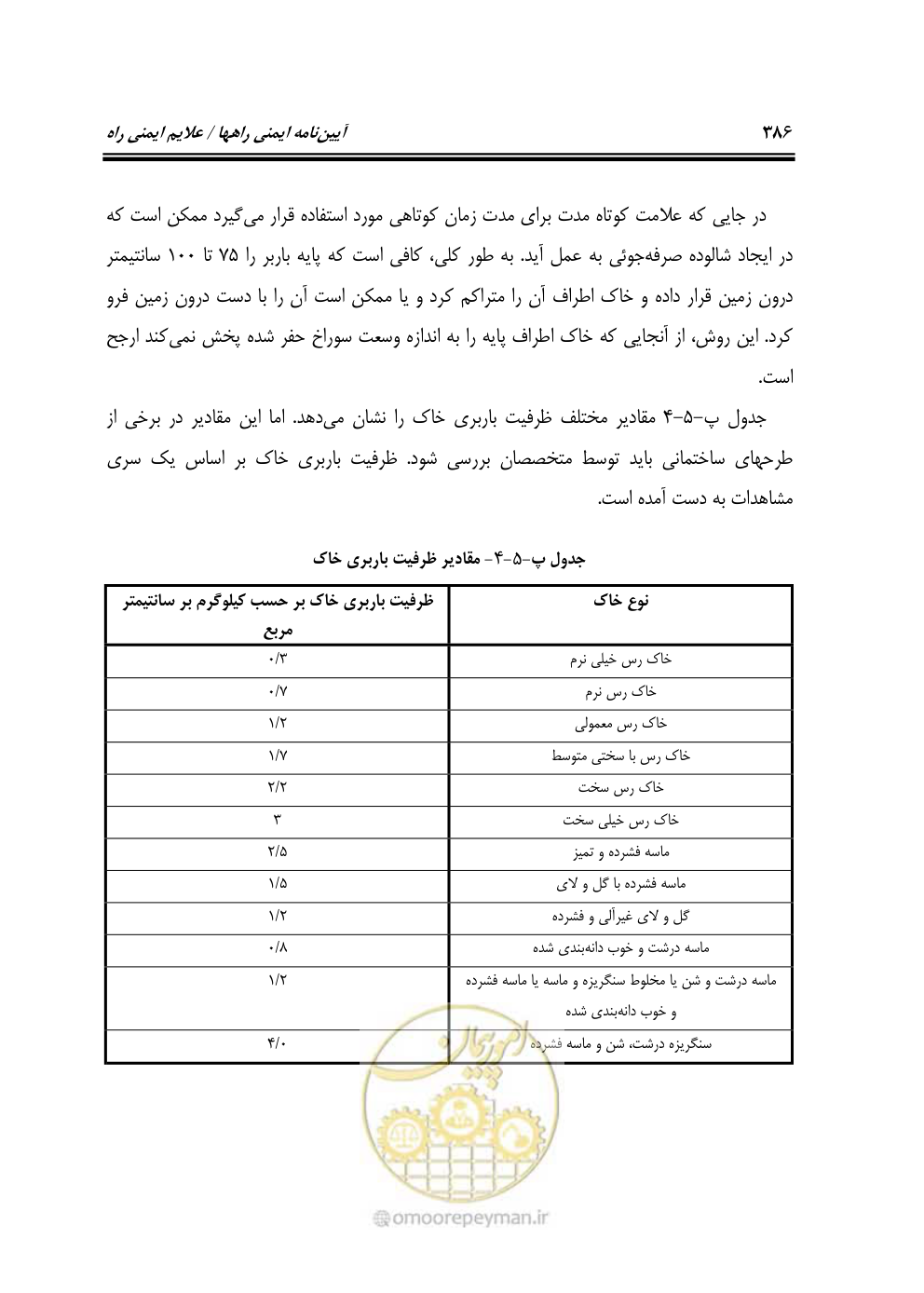 صفحه 431 از 675