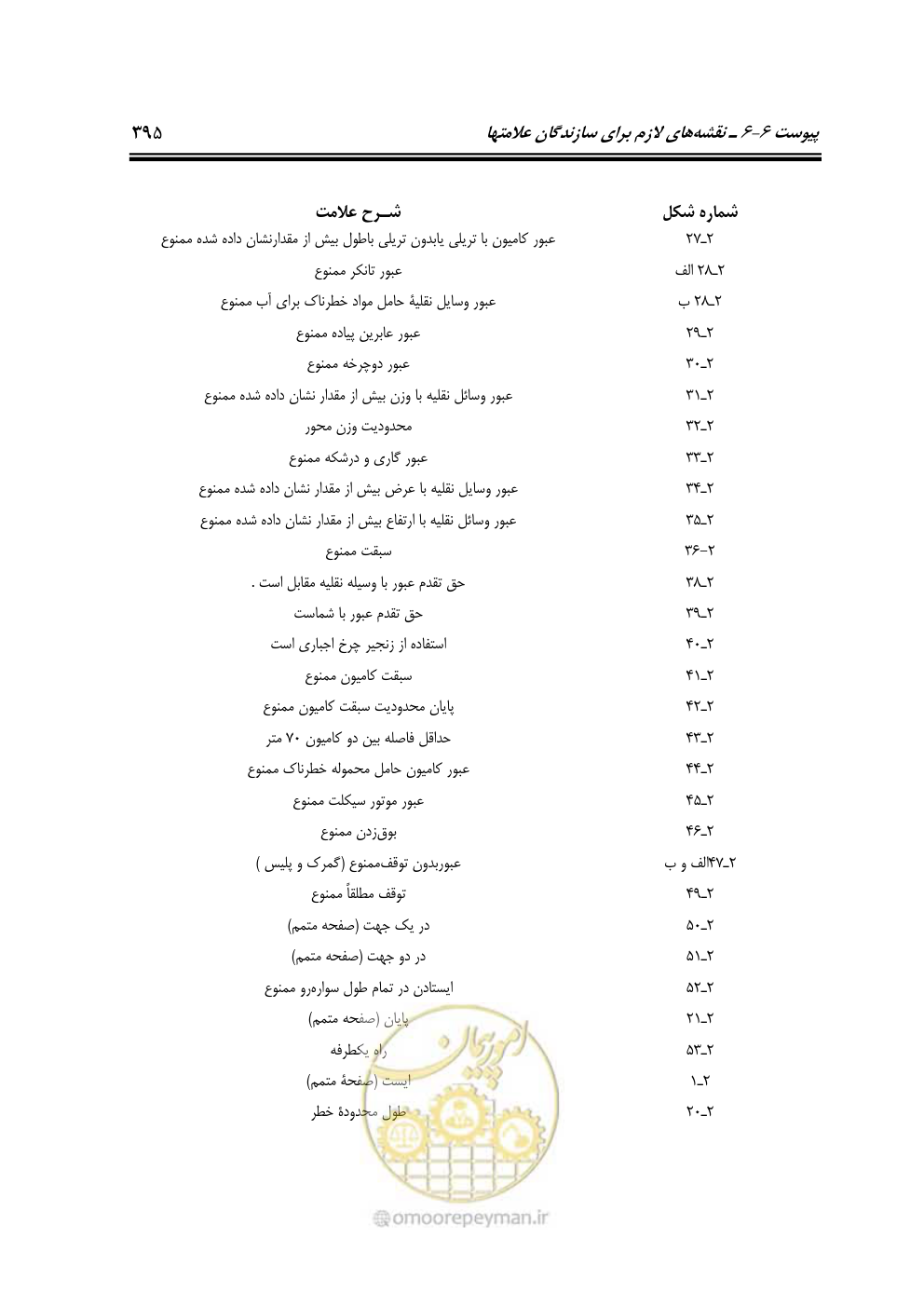 صفحه 440 از 675