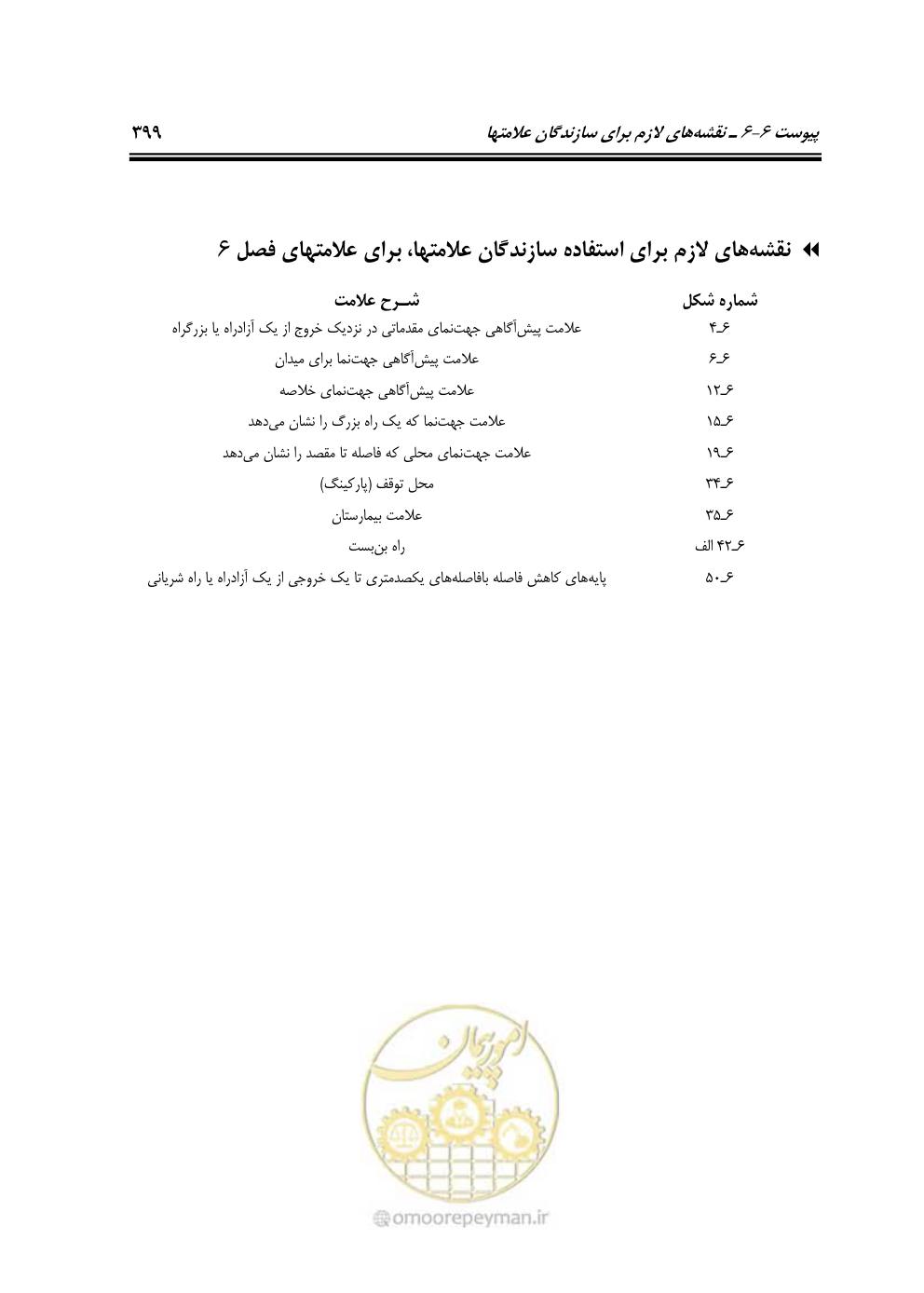 صفحه 444 از 675