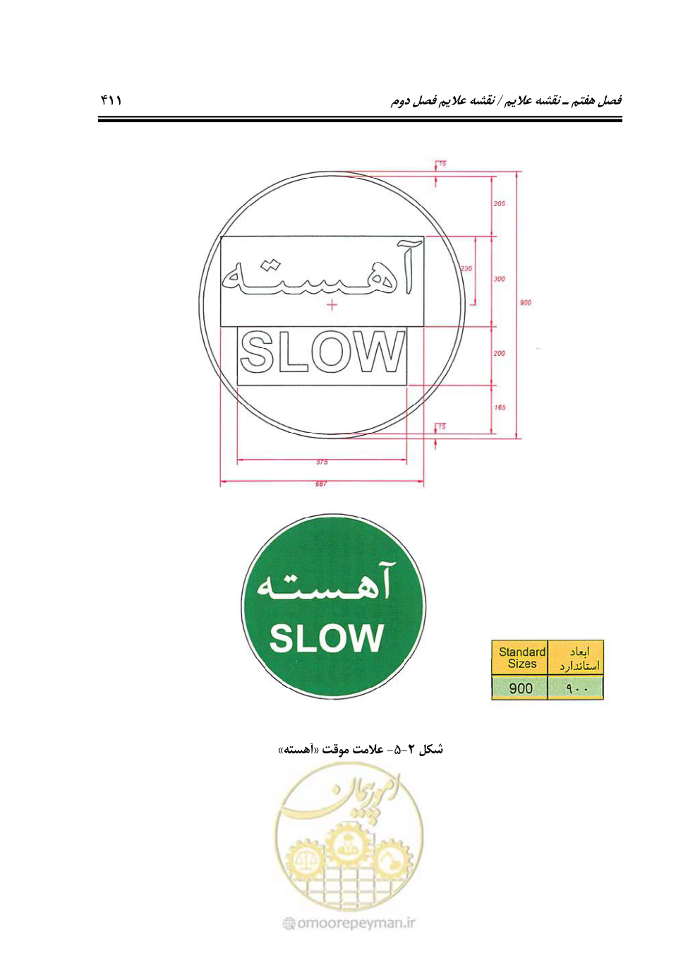 صفحه 456 از 675