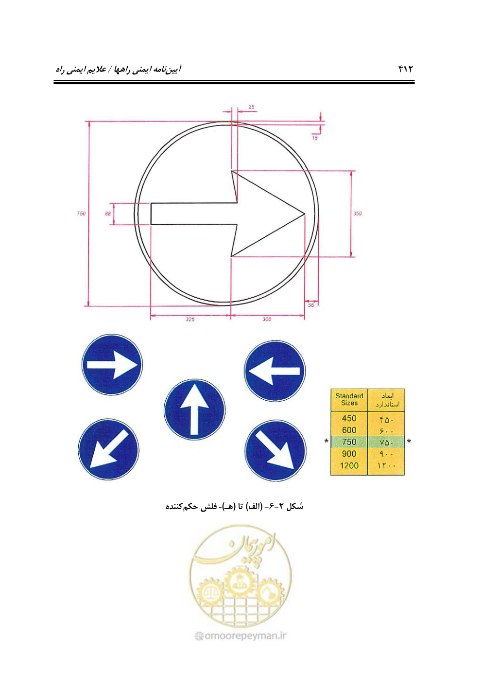 صفحه 457 از 675