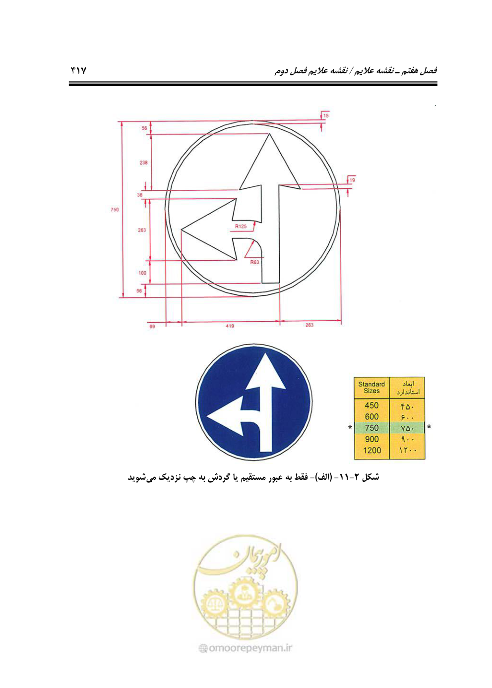 صفحه 462 از 675