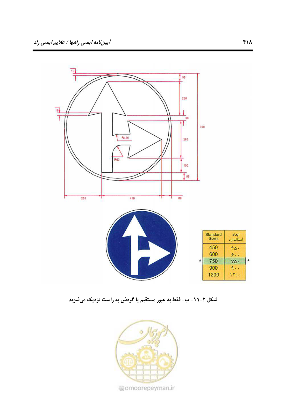 صفحه 463 از 675