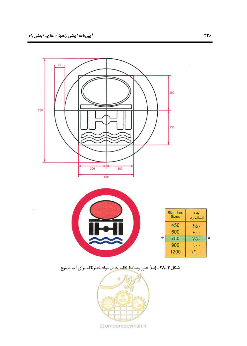 صفحه 481 از 675