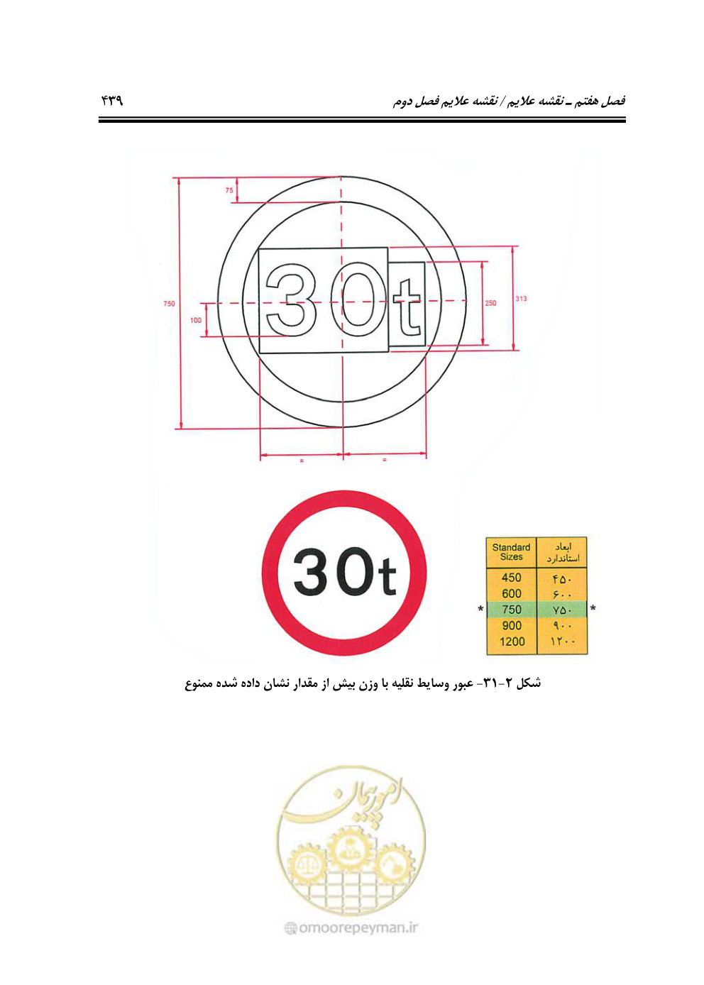 صفحه 484 از 675