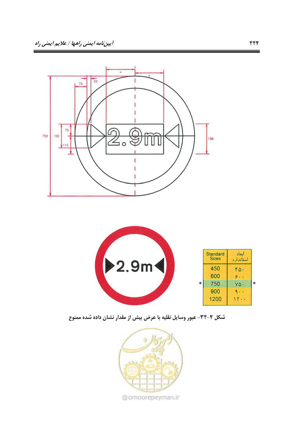 صفحه 487 از 675