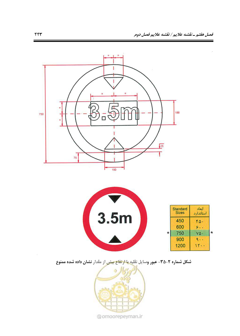 صفحه 488 از 675