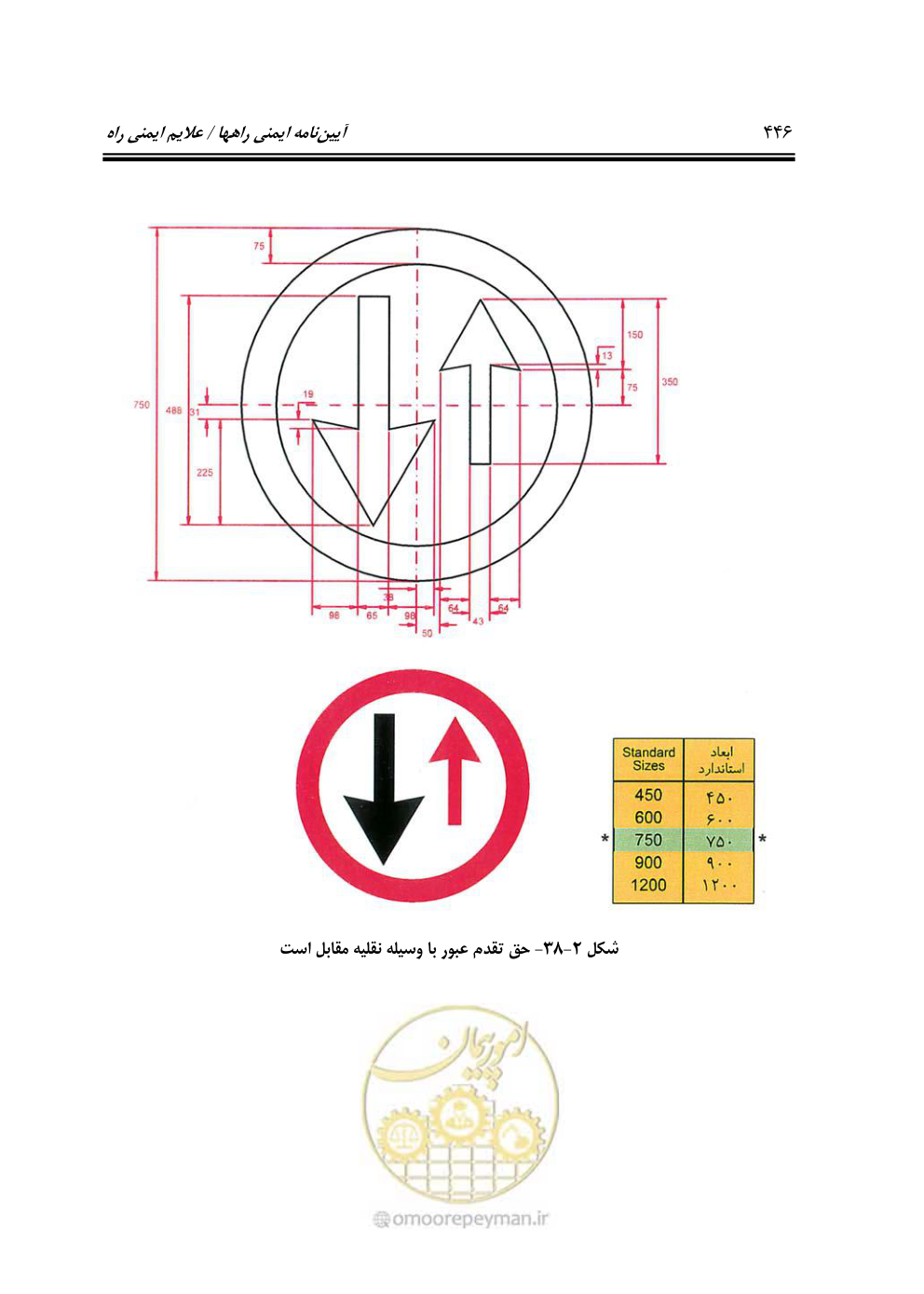 صفحه 491 از 675