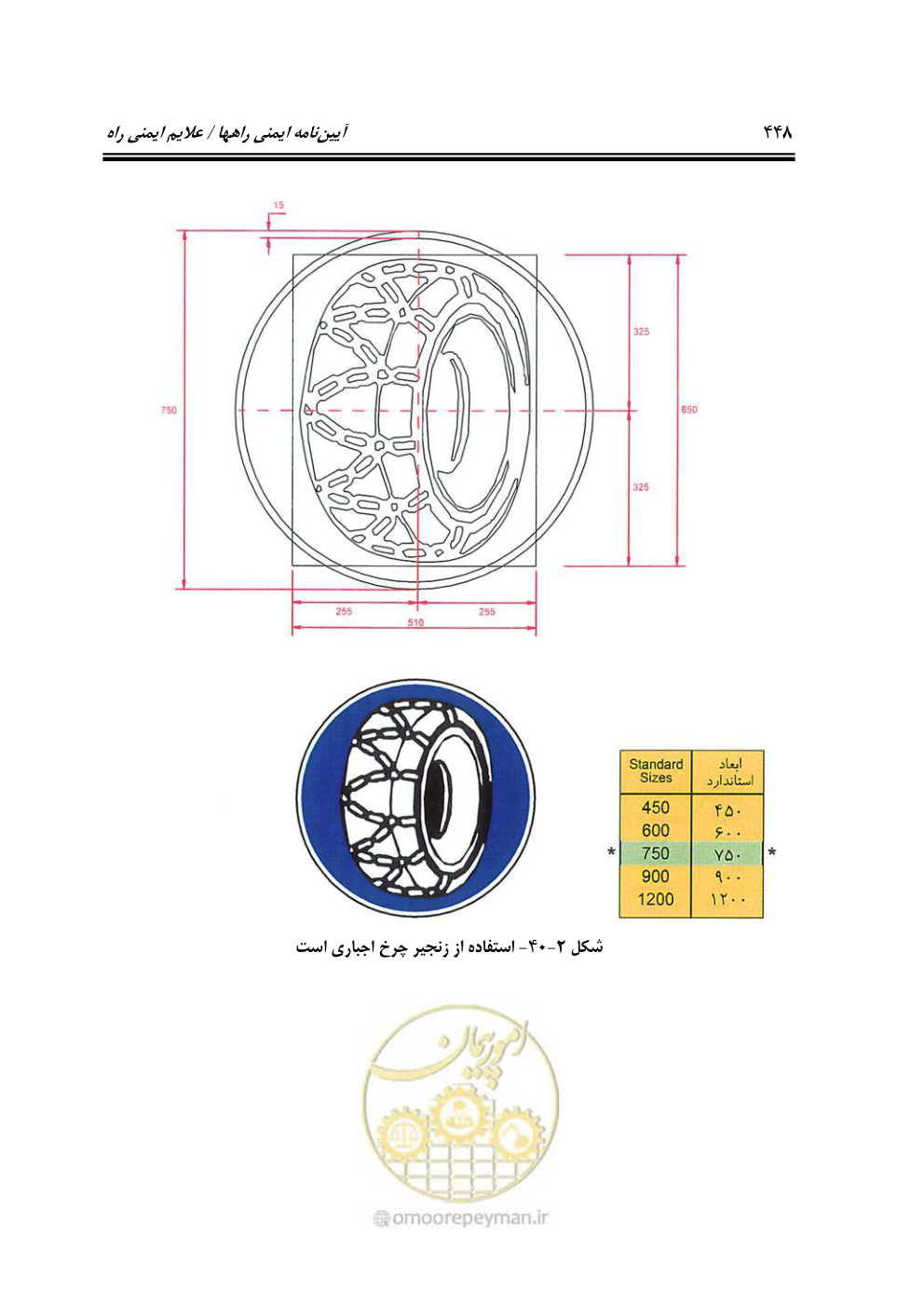 صفحه 493 از 675