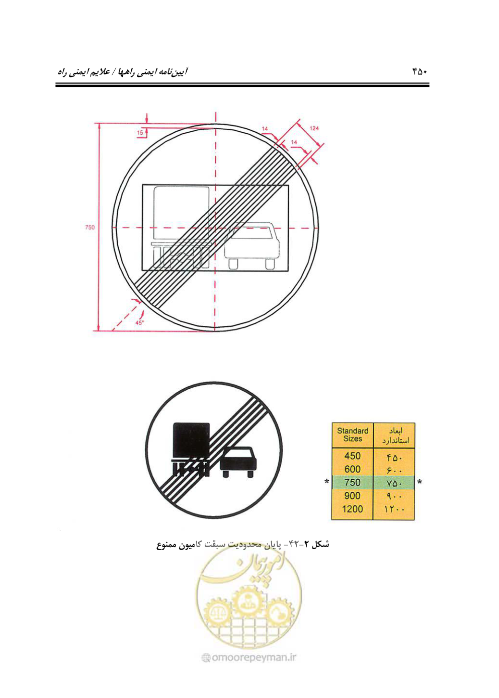 صفحه 495 از 675