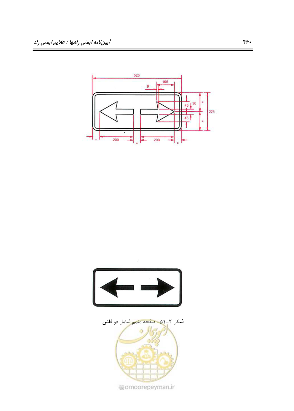 صفحه 505 از 675