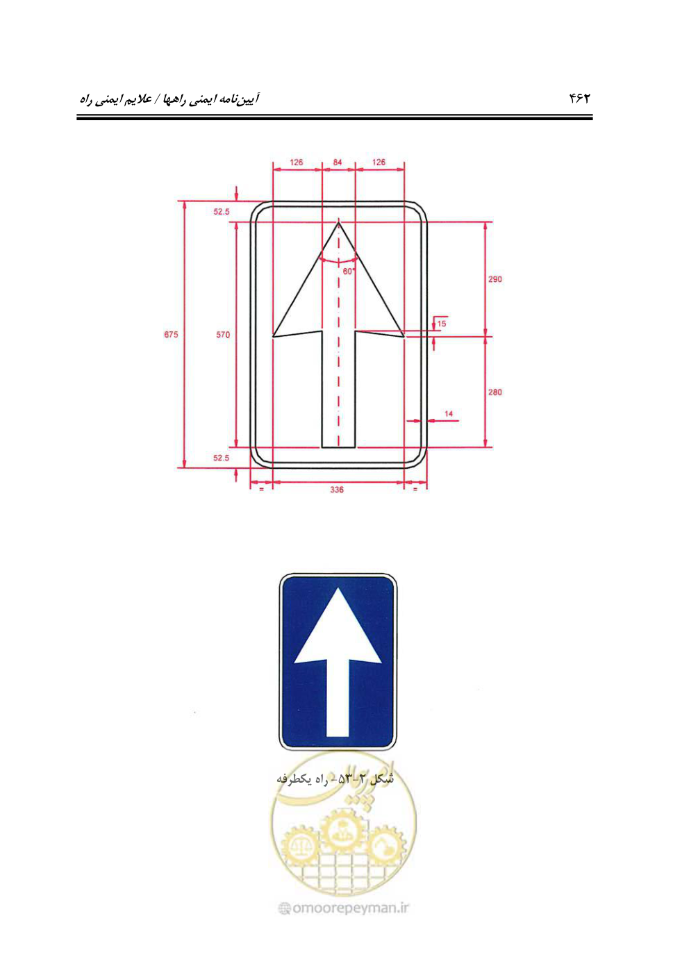 صفحه 507 از 675