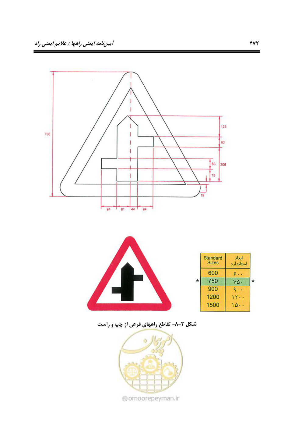 صفحه 517 از 675