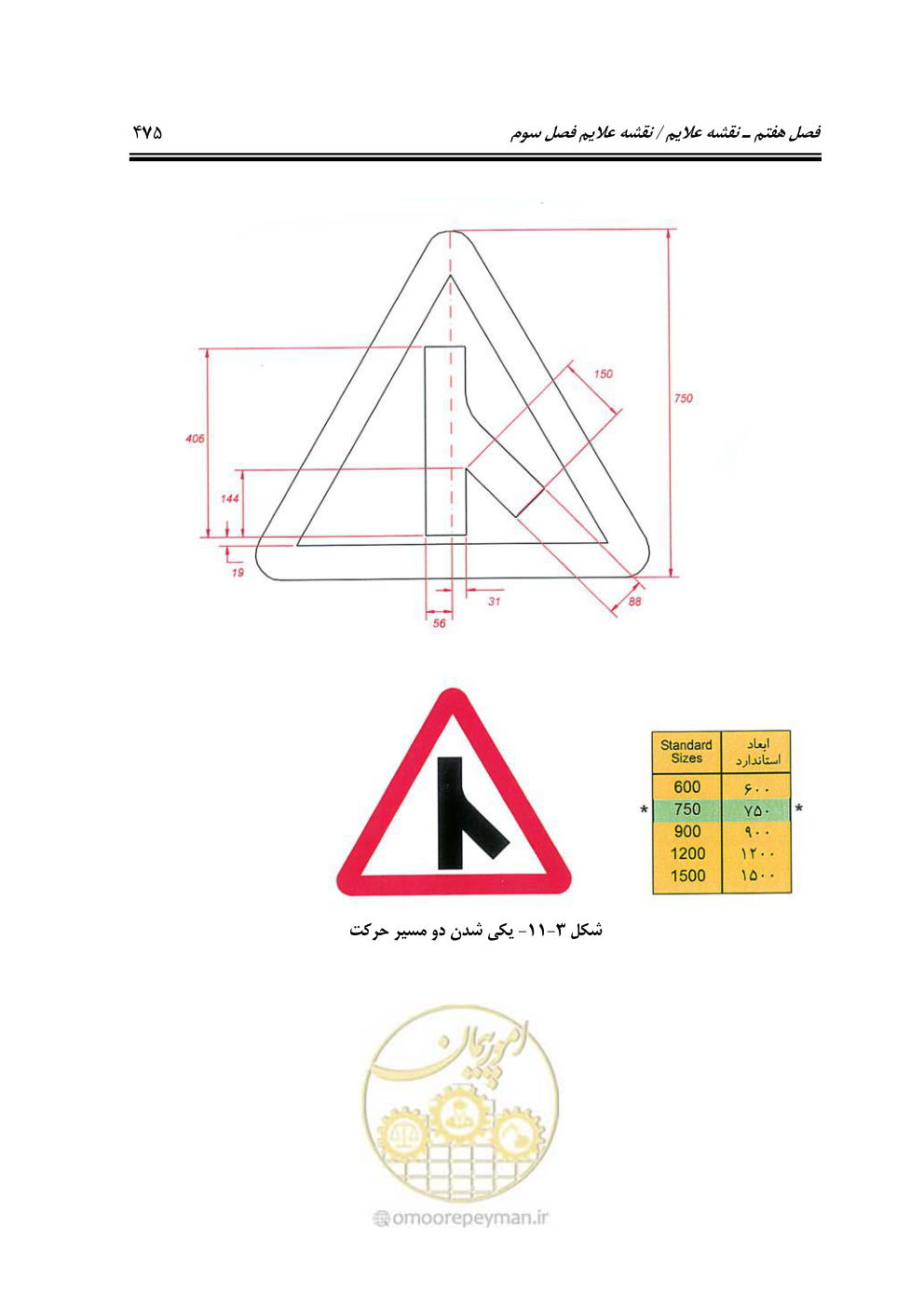 صفحه 520 از 675