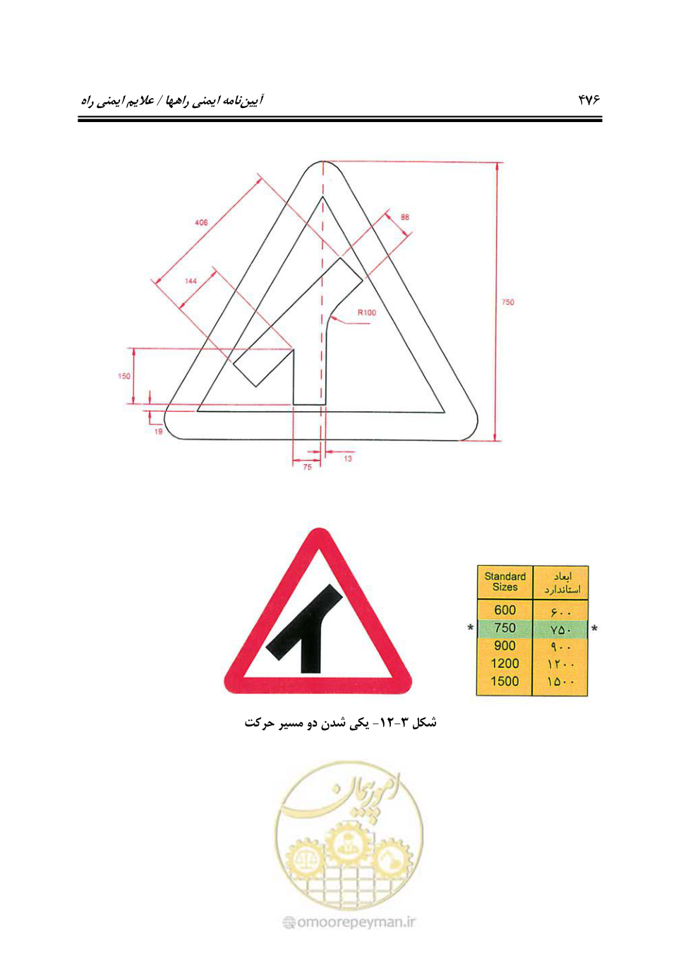 صفحه 521 از 675