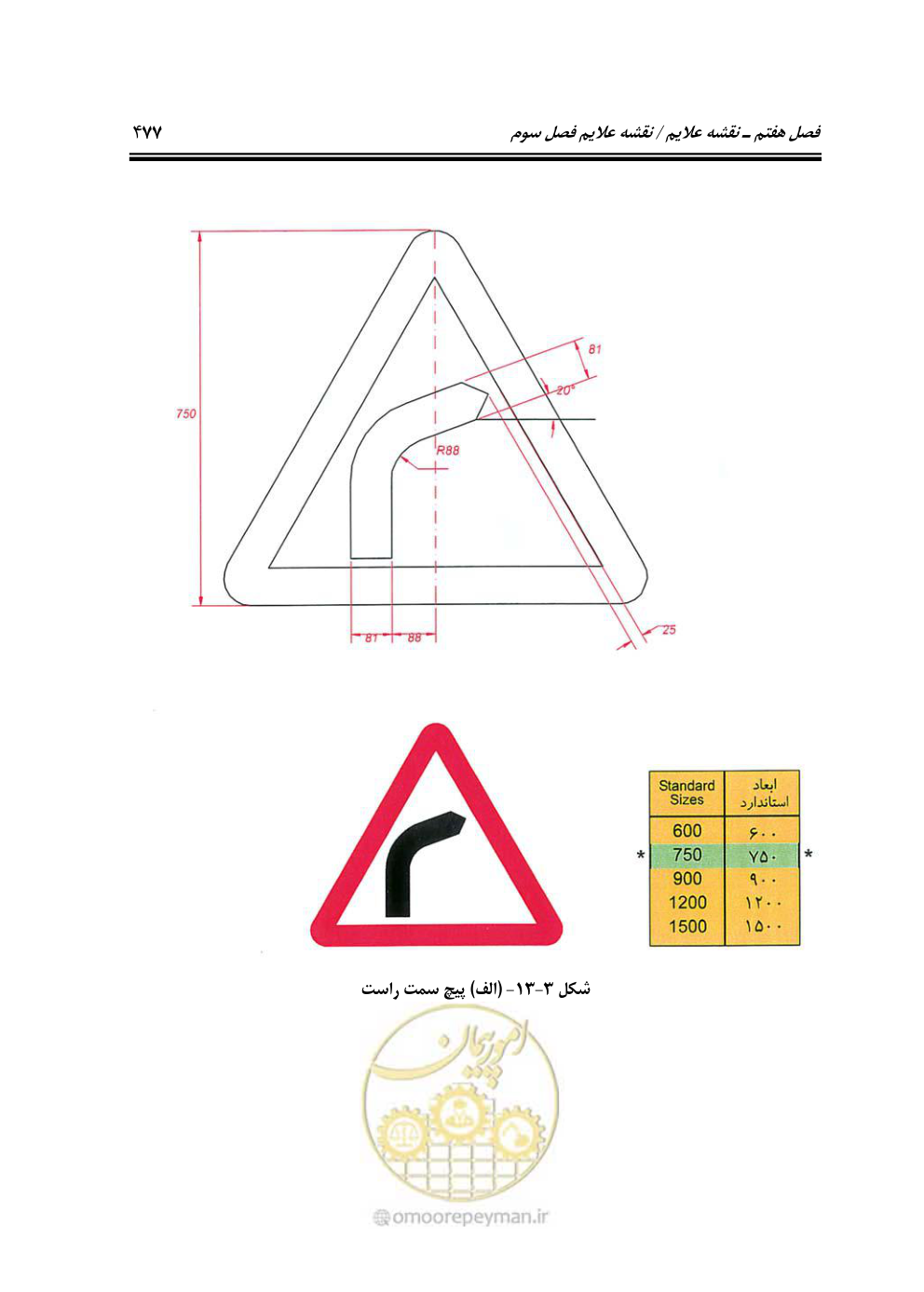 صفحه 522 از 675