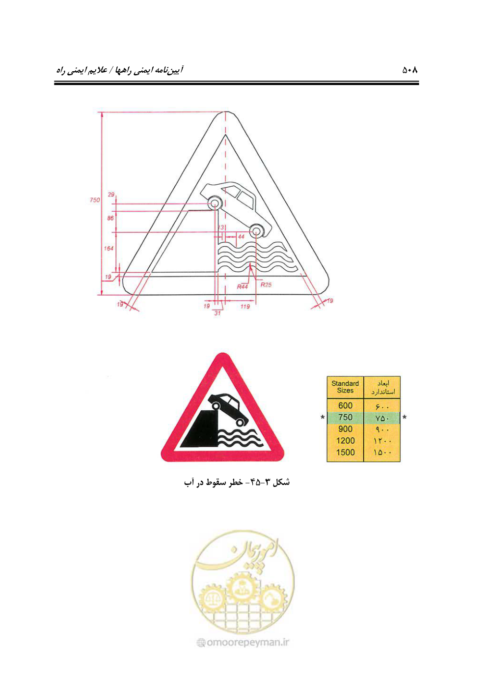 صفحه 553 از 675