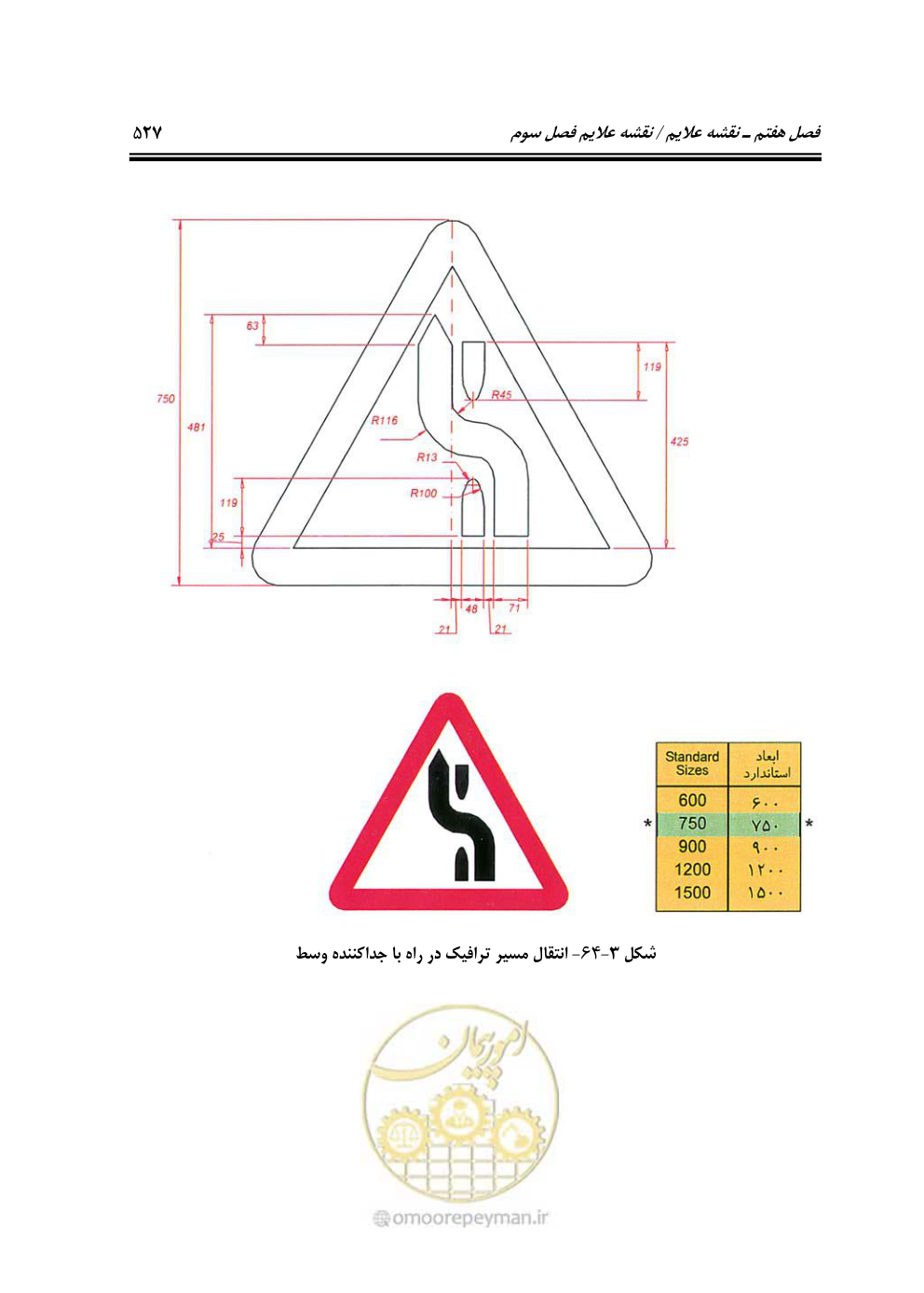 صفحه 572 از 675