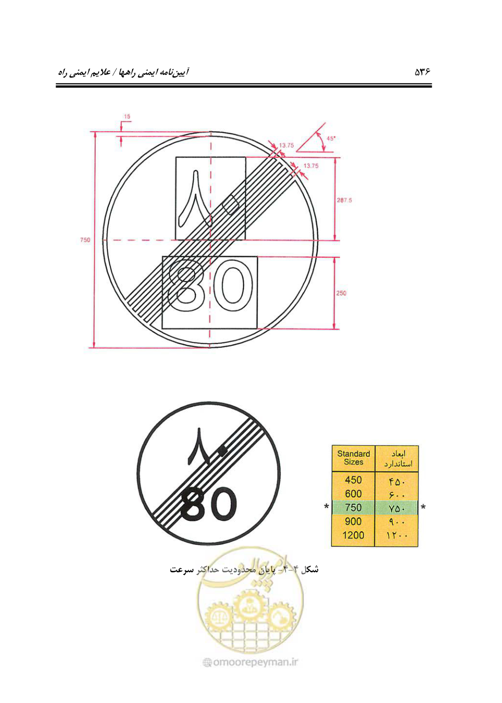 صفحه 581 از 675