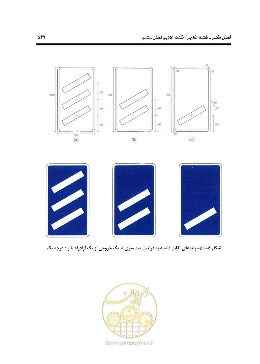 صفحه 594 از 675