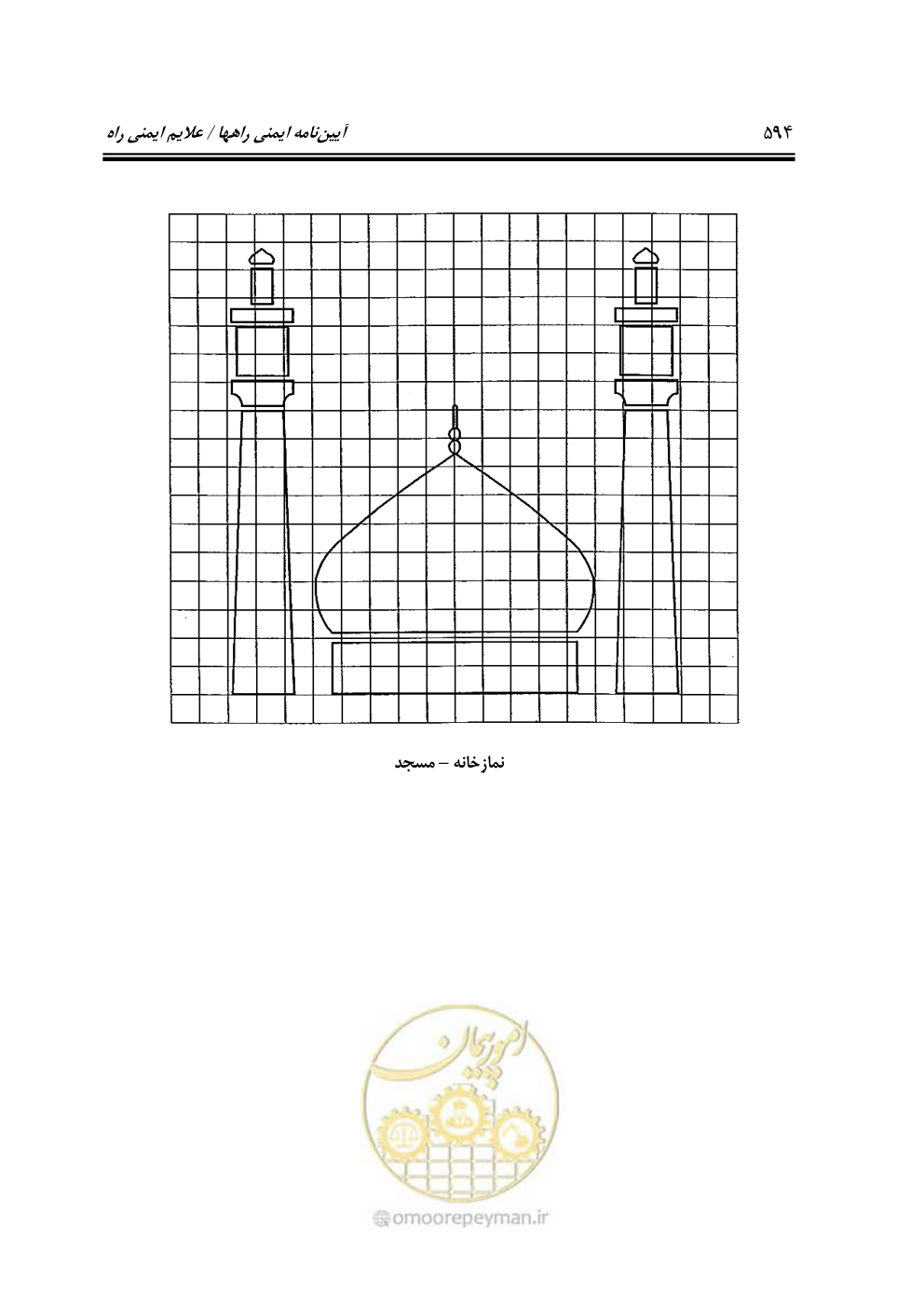 صفحه 639 از 675