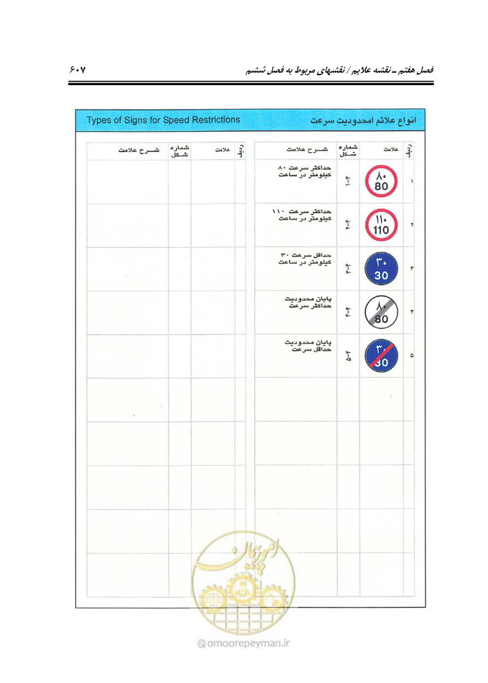 صفحه 652 از 675